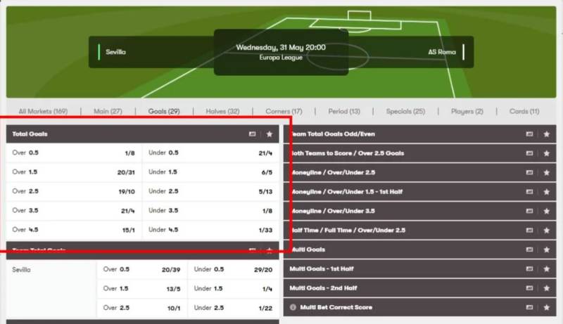 Đọc đúng cách nhà cái ra kèo